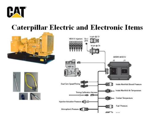Buy or Sell Spare Parts Online
